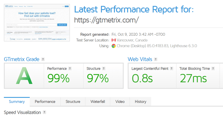 Gtmetrix performance dashboard