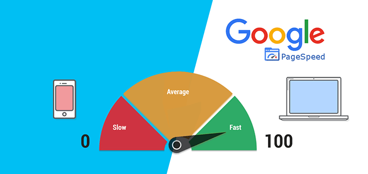 Google page speed test